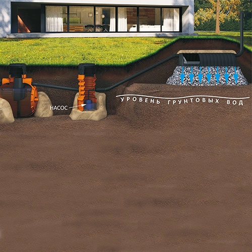 Распределительный колодец 