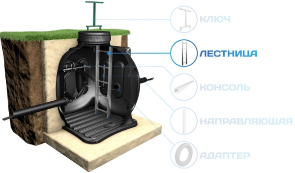 Лестница для КС-5